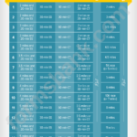 16 Week Half Marathon Training Schedule For Beginners Printable Pdf