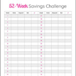 52 Week Money Challenge Printable 2022 52 Week Money Saving Challenge
