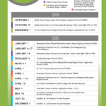 Application Timelines Seminole County Public Schools