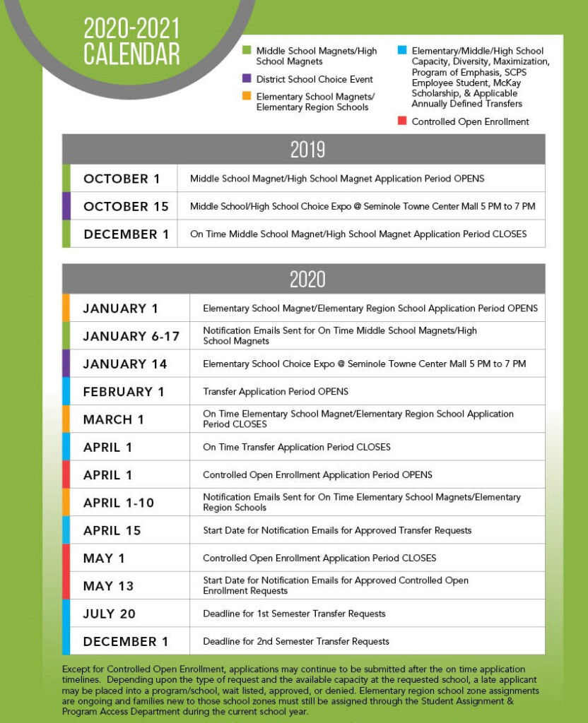 Application Timelines Seminole County Public Schools