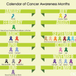 August Monthly Awareness Calendar Example Calendar Printable