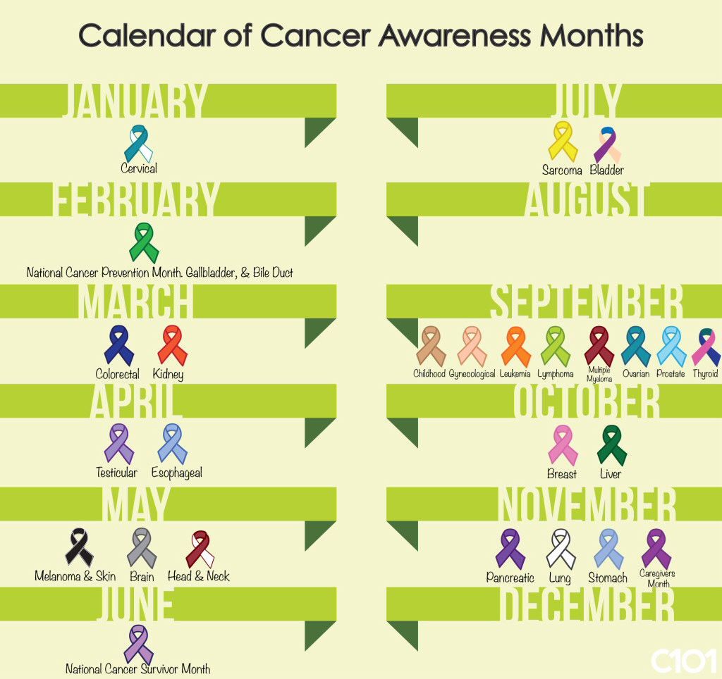 August Monthly Awareness Calendar Example Calendar Printable