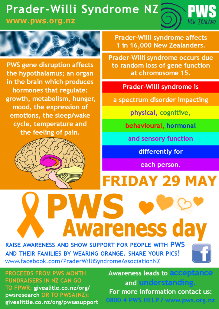 Awareness Fundraising Resources Prader Willi Syndrome Association NZ