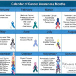Calendar Of Monthly Awareness Cancer Awareness Months Health