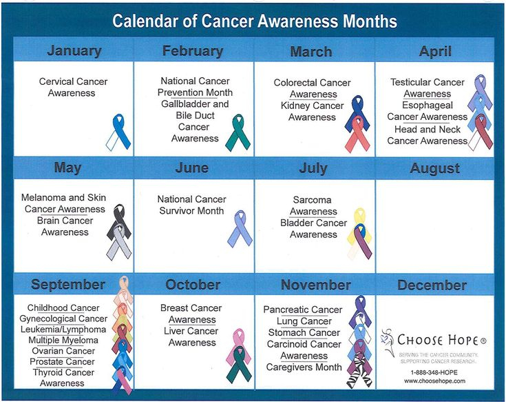 Calendar Of Monthly Awareness Cancer Awareness Months Health 