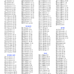 Daily Bible Reading Schedule Printable Read Bible Bible Reading