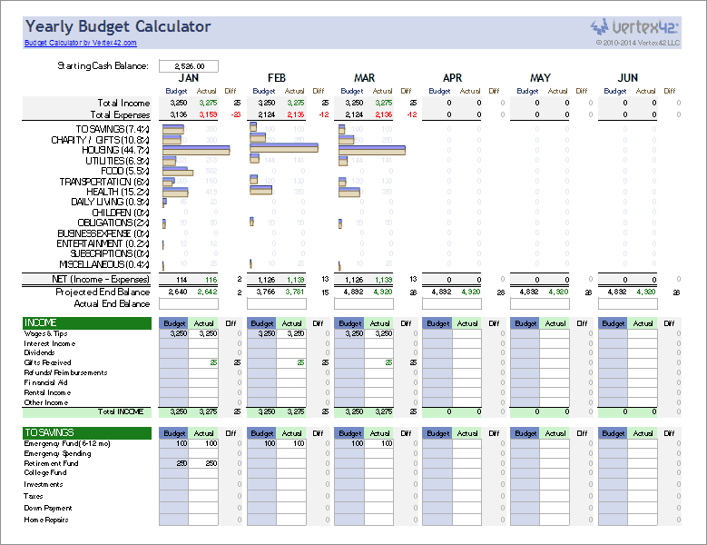 Expense Calculator Sheet Templates 9 Doc PDF Xls Formats Samples 