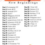 FREE January Bible Reading Plan Bible Reading Plan Read Bible