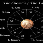 Gregorian Calendar Converter
