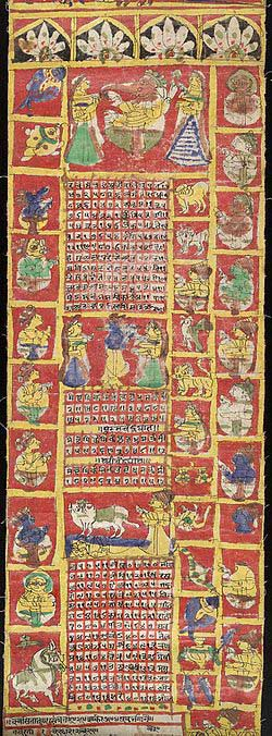 Hindu Calendars Crystalinks