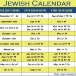 Jewish Holiday Calendar 2021 Qualads