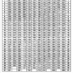 Julian Date Calendar 2021 Converter Printable Calendar Throughout