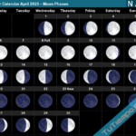 Lunar Calendar April 2020 Moon Phases