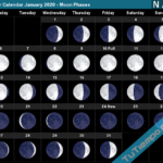 Lunar Calendar January 2020 Moon Phases