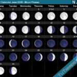 Lunar Calendar June 2020 Moon Phases