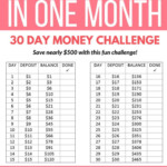 Money Challenge How To Save 500 In 30 Days TipsMAXX In 2020 Money