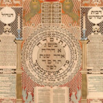 The Hebrew Calendar Jewish History And Culture Hebrewversity