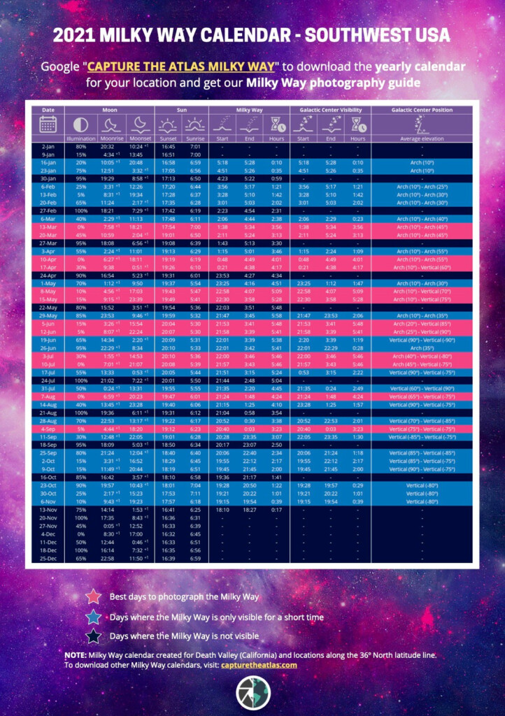 Use This Astro Calendar To Plan Your Milky Way Shots This Year PetaPixel