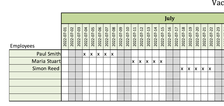 Vacation Planner 2022