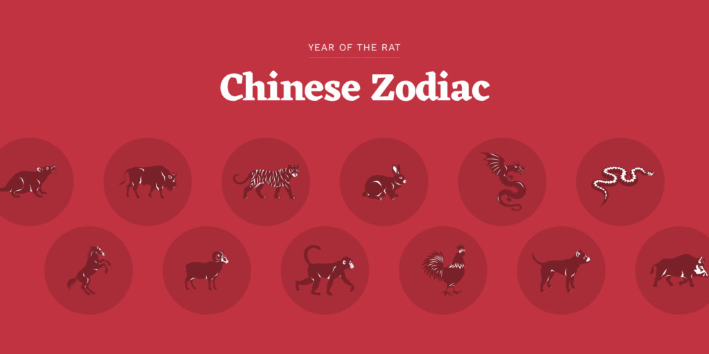 What Year Is It According To Chinese Calendar Printable Calendar 2022 