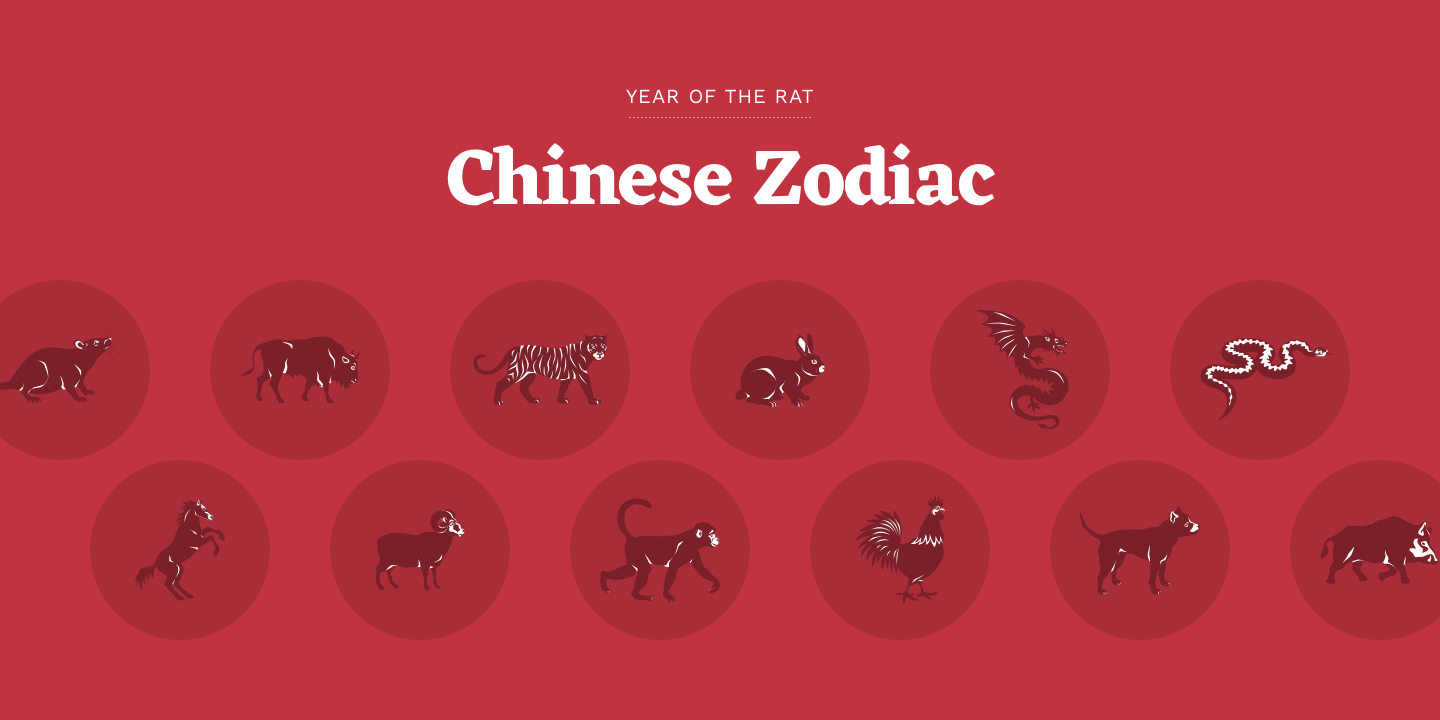 what-year-is-it-according-to-chinese-calendar-printable-calendar-2022
