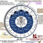 12 Month Jewish Calendar Crossword Ejiendoilusiones daniela