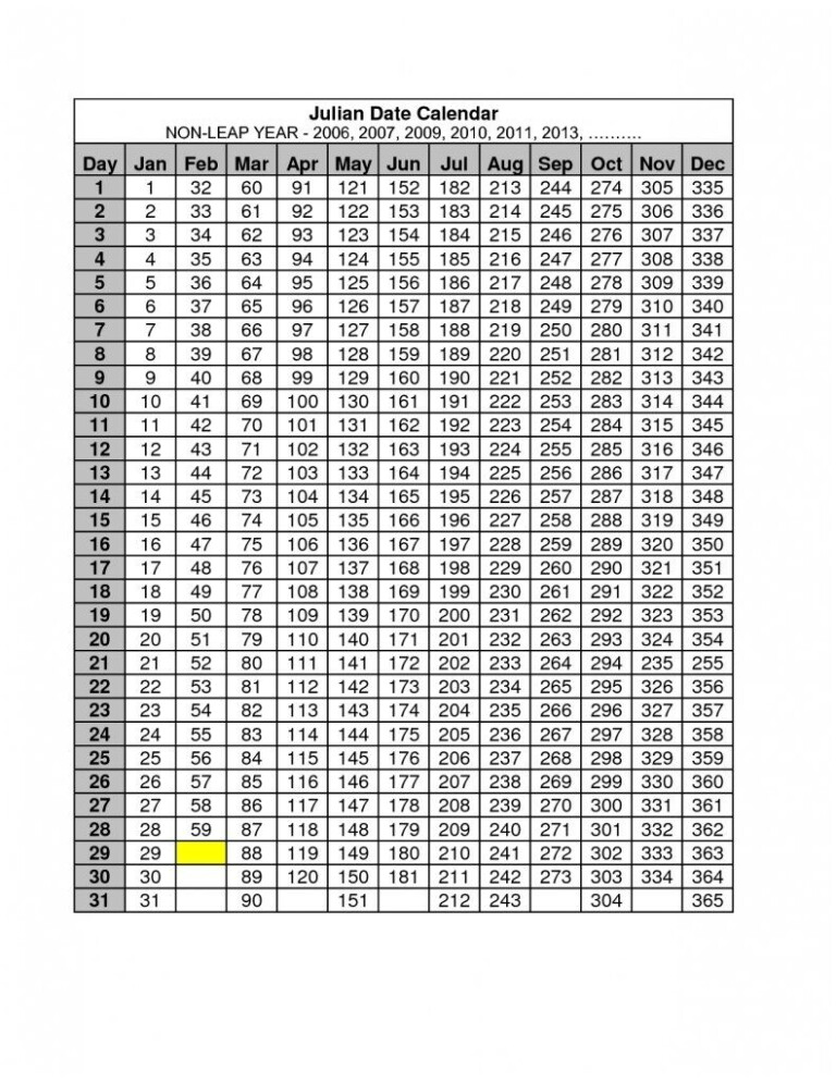 2021 Julian Date Calendar Printable Leap Year Example Calendar ...