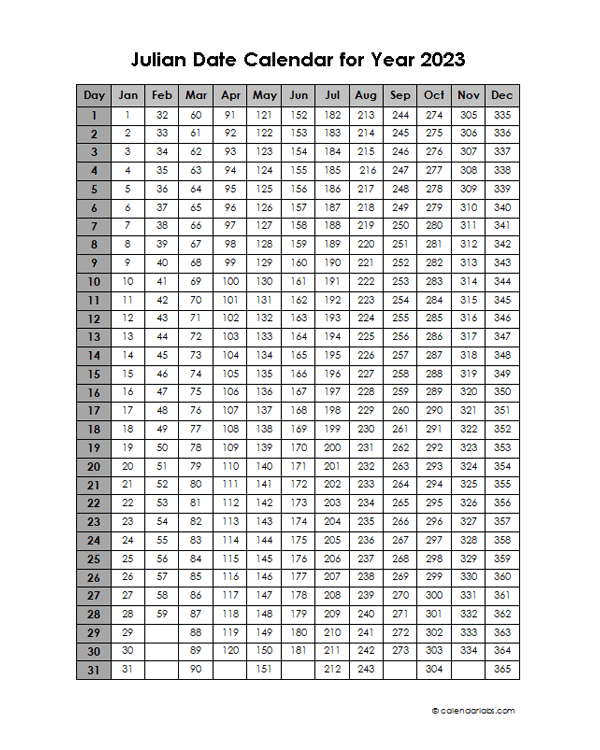 2023 Yearly Julian Calendar Free Printable Templates