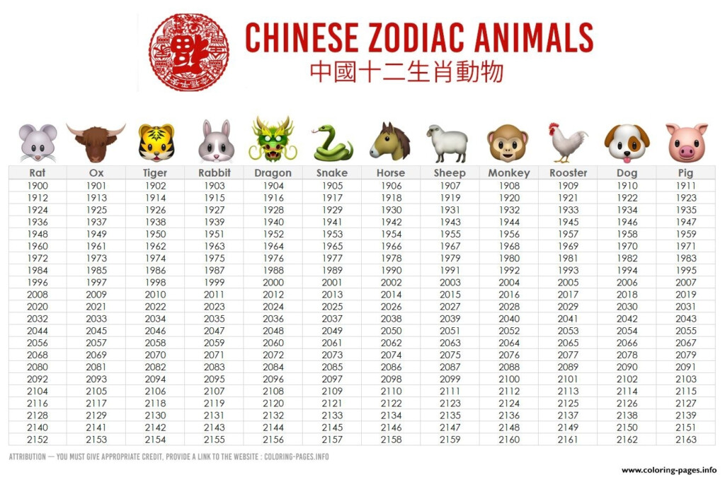 Chinese New Year Calendar Compatibility Calendar Example And Ideas