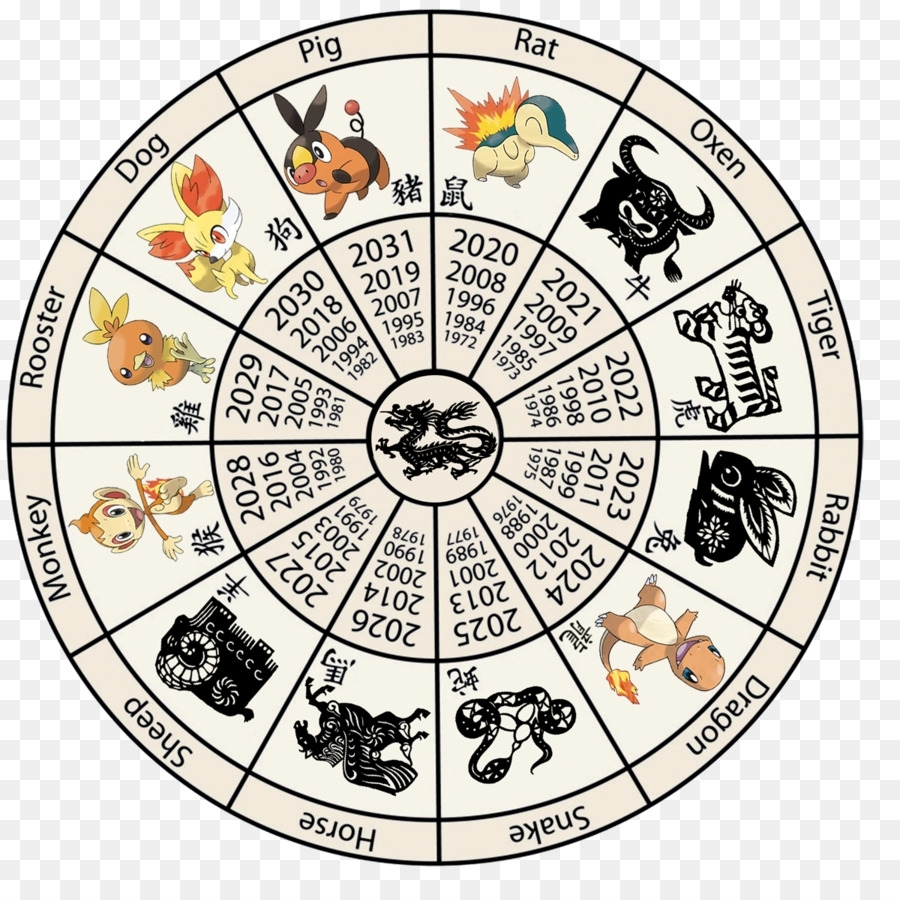 Chinese New Year Calendar Zodiac Month Calendar Printable