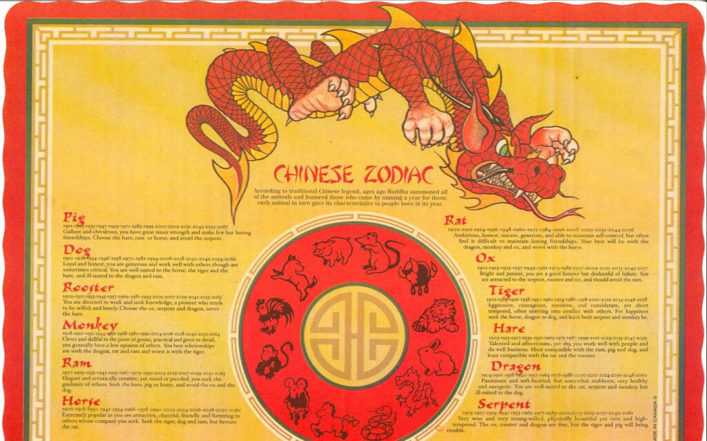 Chinese Zodiac Calendar Placemat Calendar Printables Free Templates