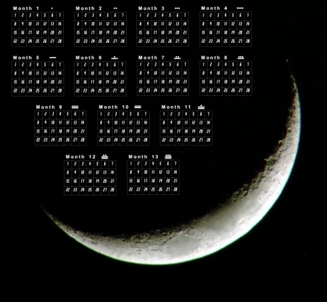Der Mondkalender 2014 Und Warum Sie Sich Nach Ihm Richten Sollten