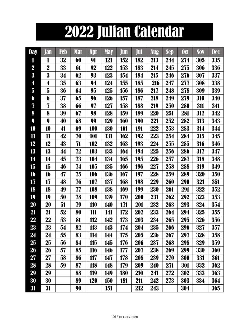 FREE Printable Julian Calendar 2023 Julian Date Today