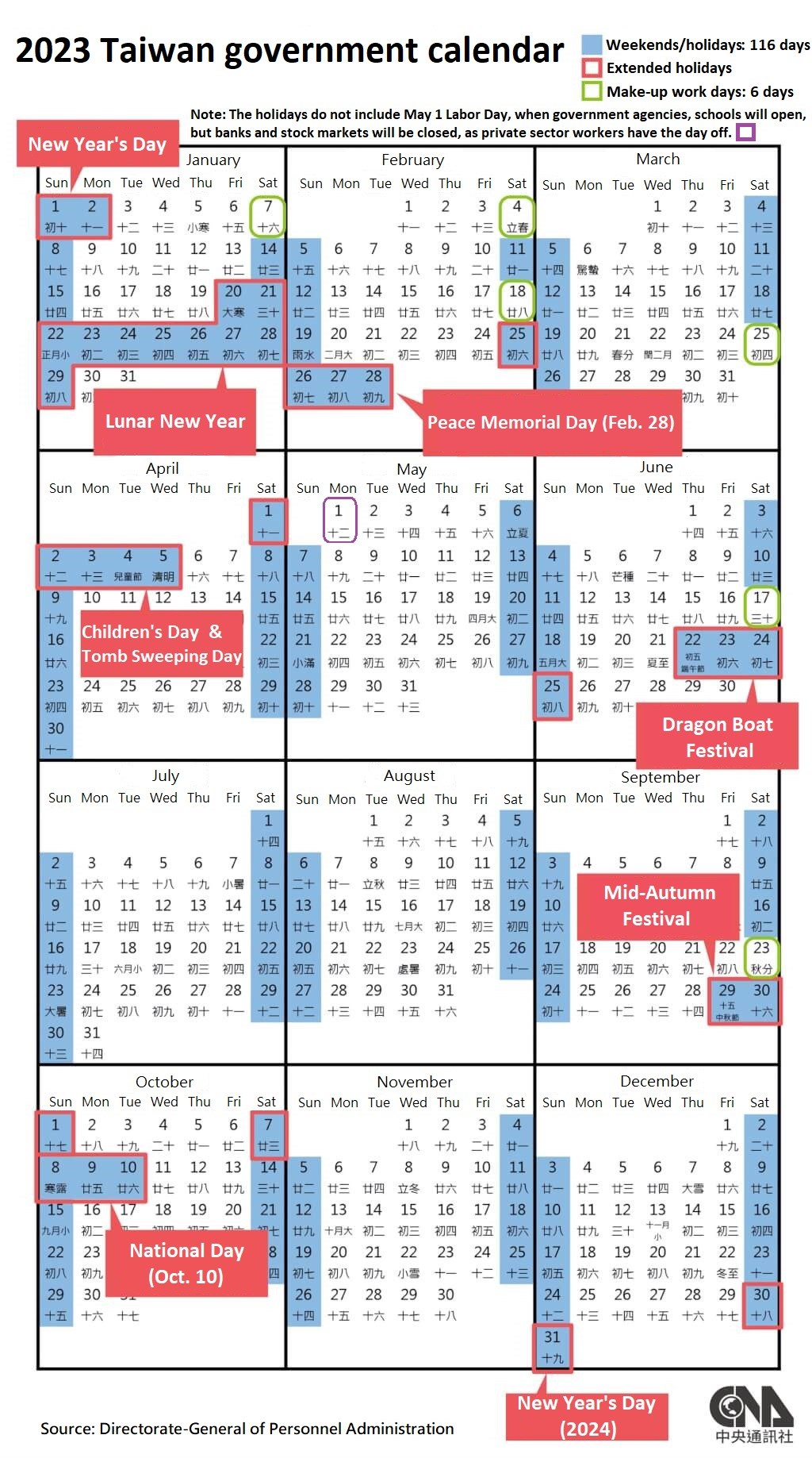 Government Announces Public Holiday Calendar For 2023 Focus Taiwan