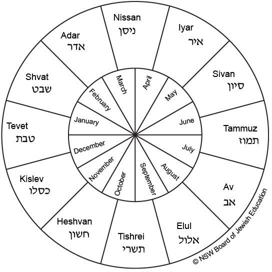 Jewish Calendar BJE