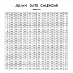 Julian Calendar 2022 Leap Year Calendar Template Printable Monthly Yearly