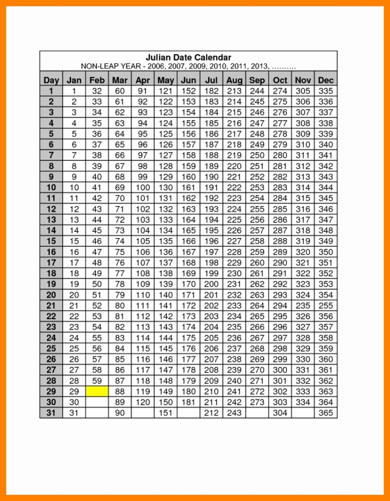 Yearly Calendar With Julian Dates Leap Year Calendar Calendar Hot Sex Picture 