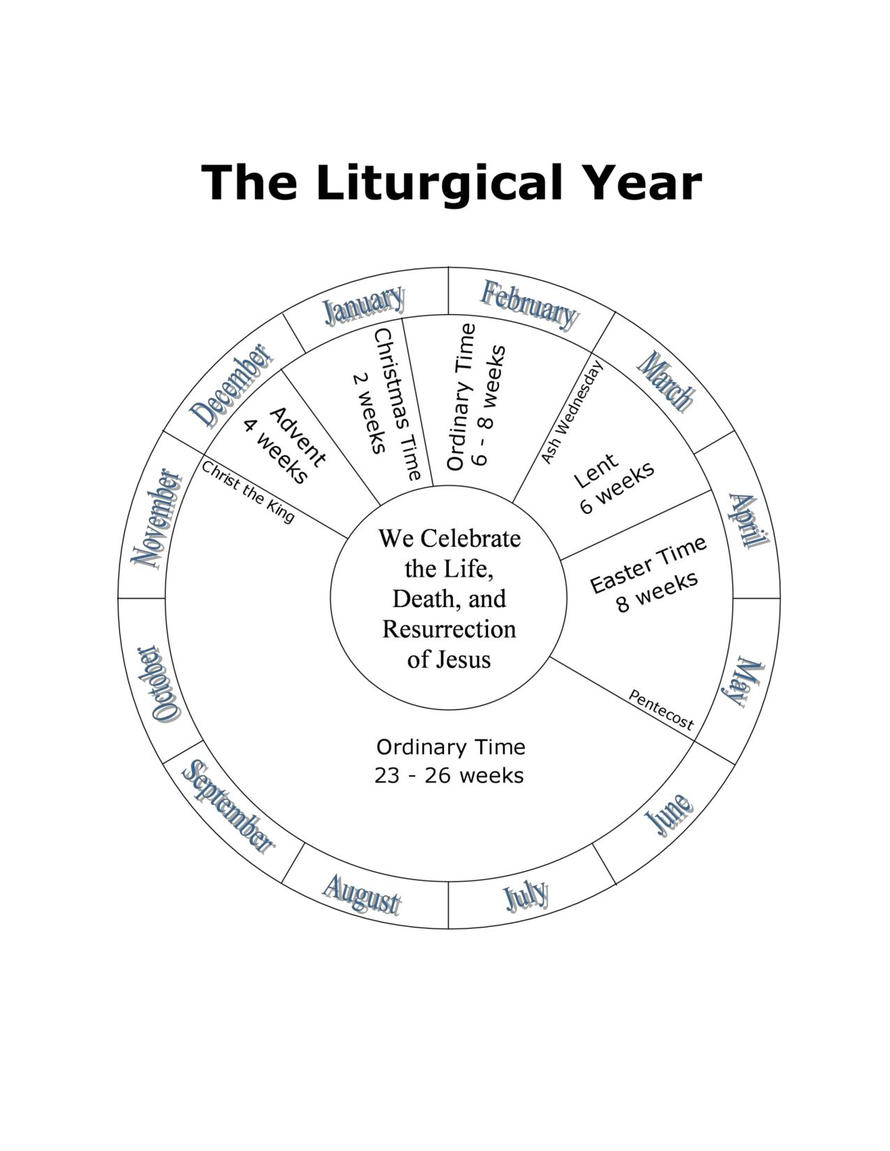 Liturgical Year 2020 Lesson Plan In 2020 Catholic Liturgical Calendar
