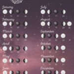 Lunar Calendar 2023 Monthly Moon Phases For Year 18 In X 24 In Etsy