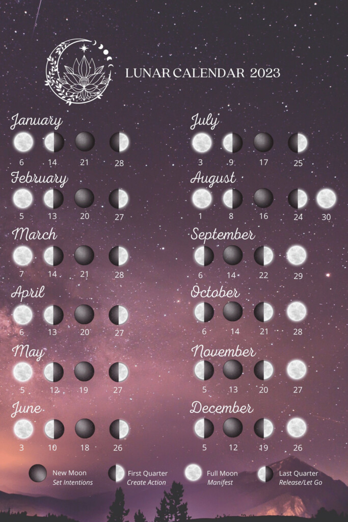 Lunar Calendar 2023 Monthly Moon Phases For Year 18 In X 24 In Etsy 