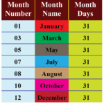 Month Cuemath