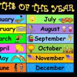 Month Of The Year 12 Month Of The Year For Kids YouTube