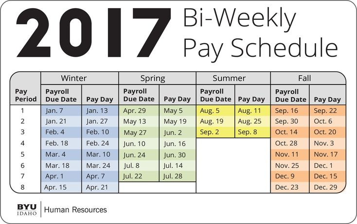 Monthly Calendar No Year Payroll Calendar Calendar Template Monthly 