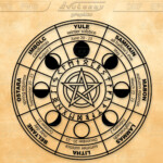 Pagan Wheel Of The Year Digital Download Printable Wiccan Etsy Canada