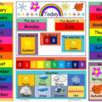 Today Is Dates Weather Seasons Chart MindingKids Preschool