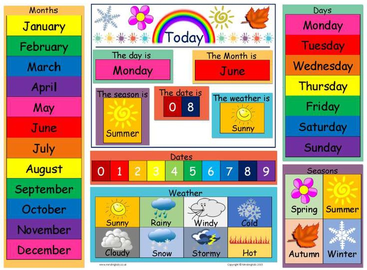 Today Is Dates Weather Seasons Chart MindingKids Preschool 