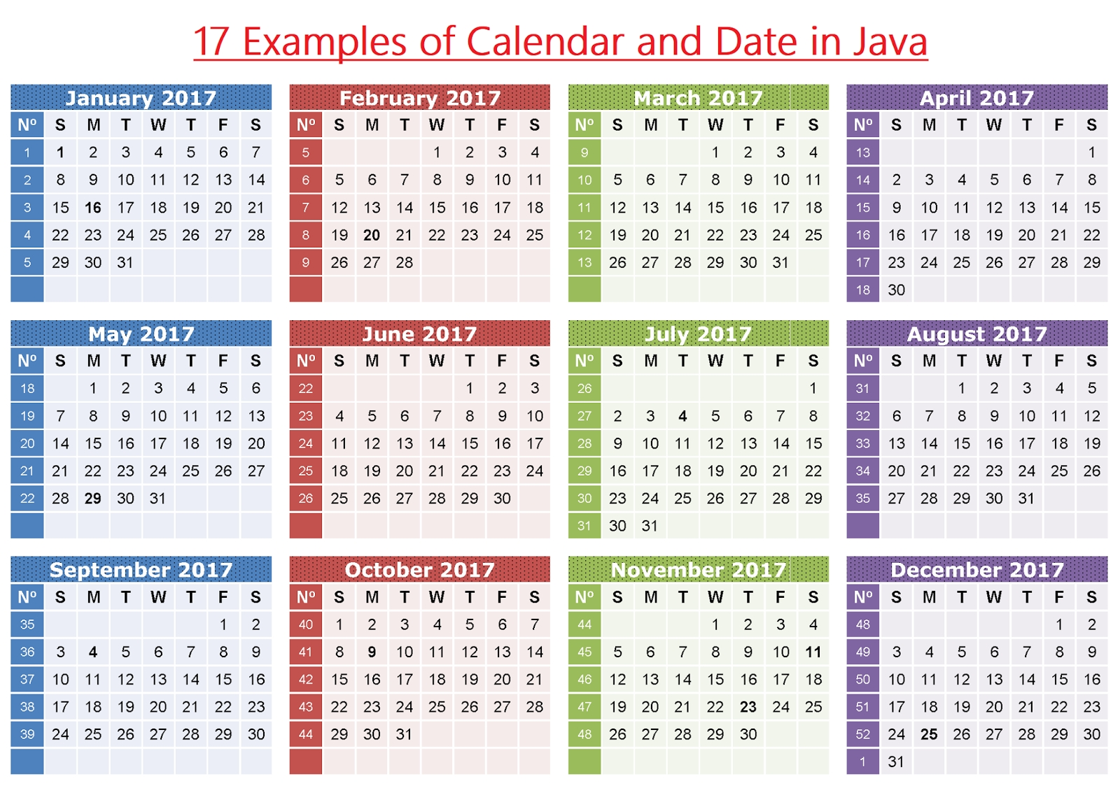 Java Calendar Set Year Month Day Example