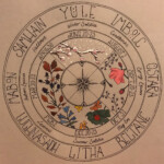 Wheel Of The Year Showing The Wiccan Sabbats Southern Hemisphere I