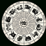 Year Calendar Chinese Zodiac Month Calendar Printable