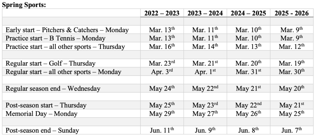 Year Round Calendar Cumberland 2022 23 April 2022 Calendar